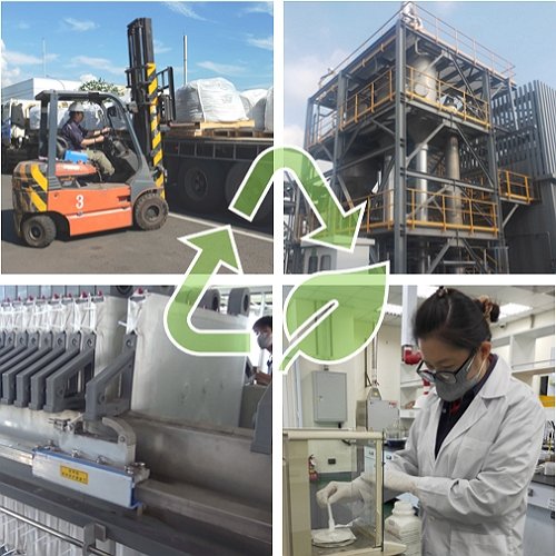 Waste Disposal Service